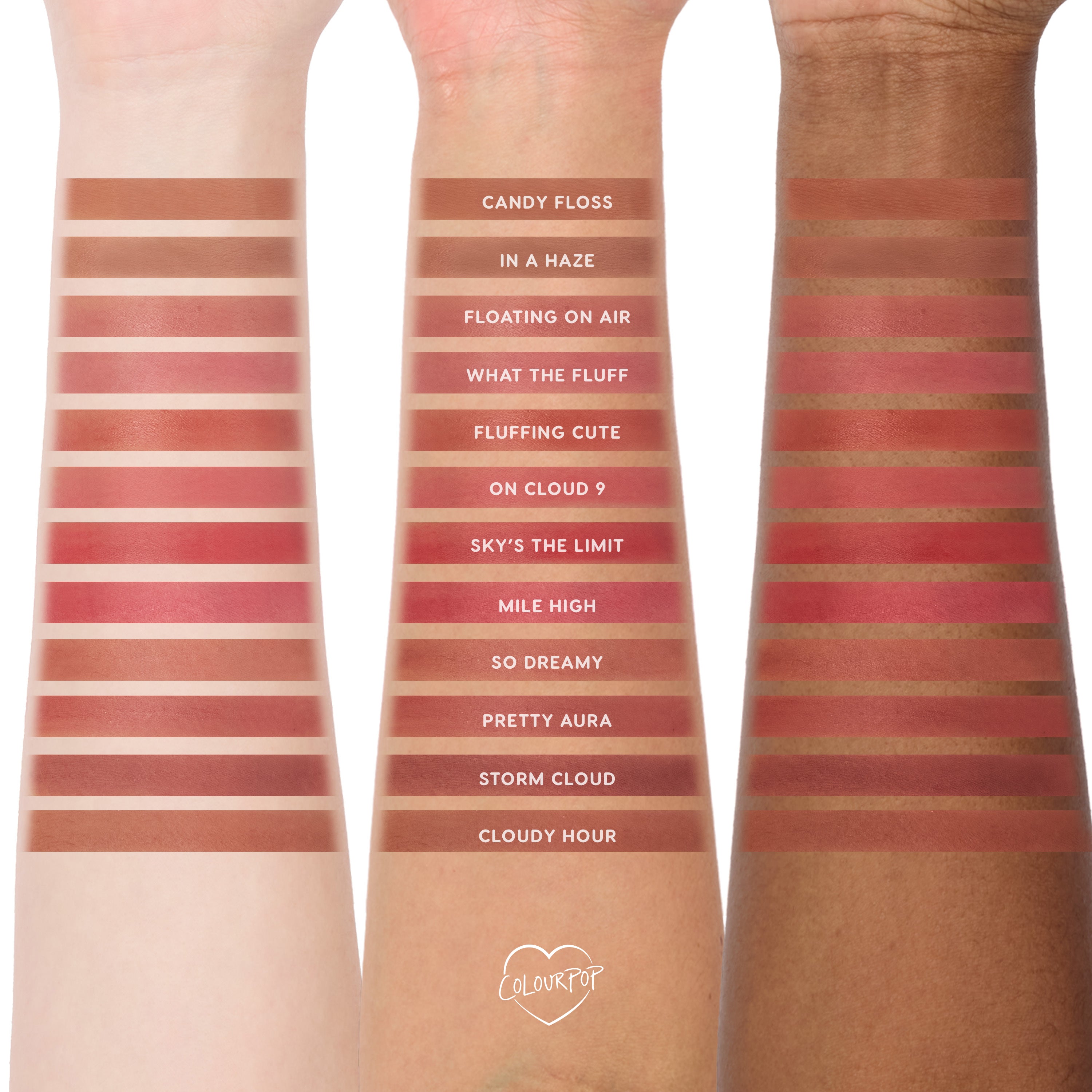 Heavenly Nudes